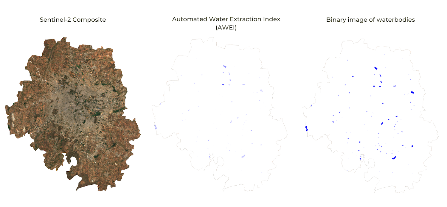 Extracting Waterbodies using a Simple Threshold