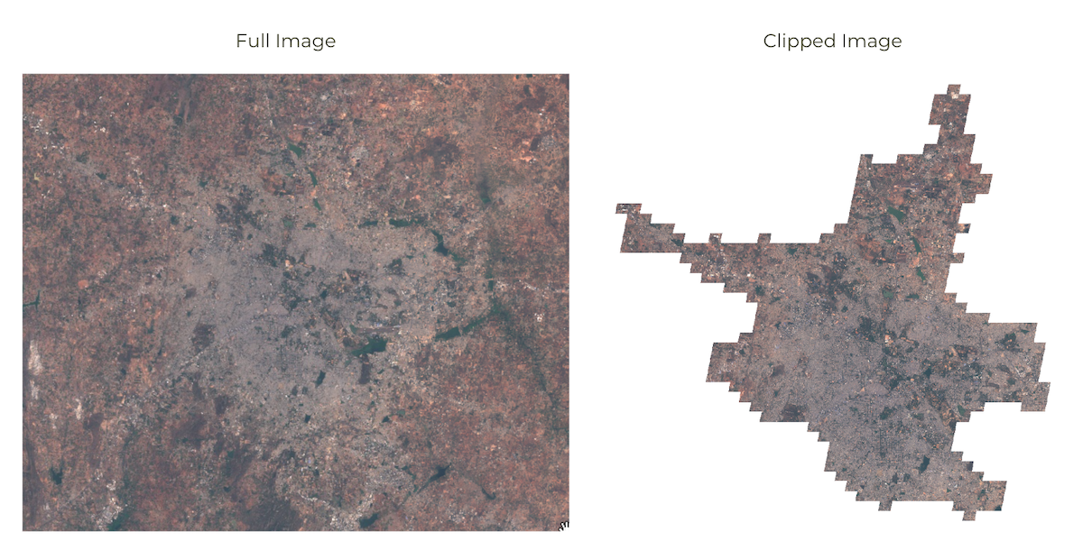 Original vs. Clipped Image