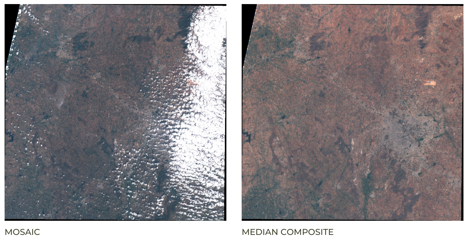 Mosaic vs. Composite