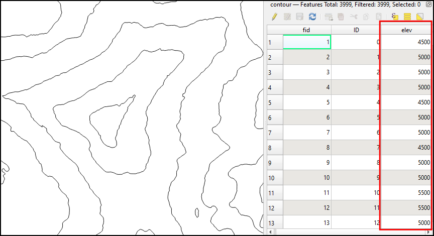 Contour Lines with Elevation Attribute