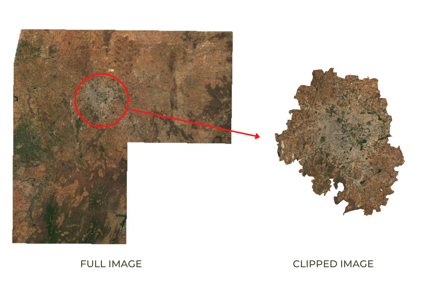 Full Image vs. Clipped Image