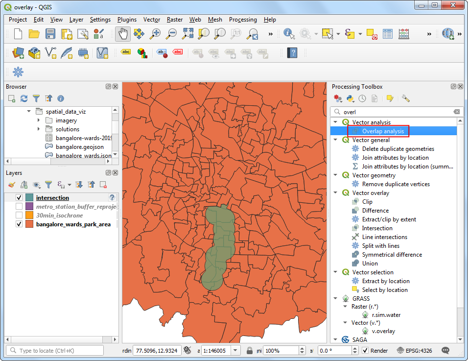 Spatial Data Visualization and Analytics (Full Course Material)