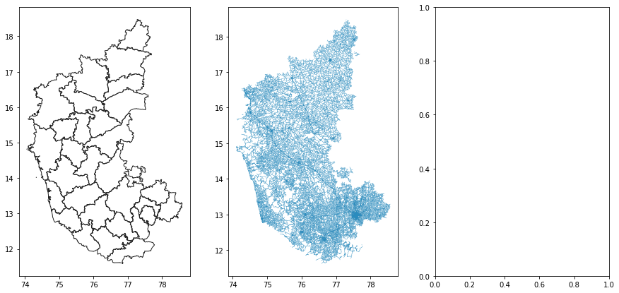 Python Foundation for Spatial Analysis (Full Course Material)